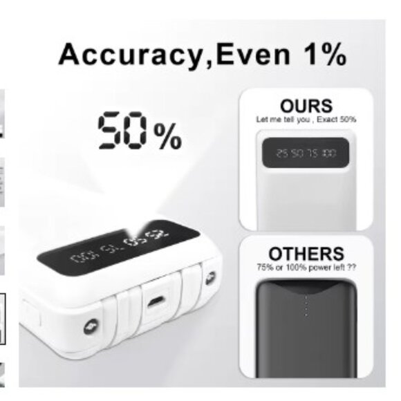 20000mAh Power Bank Portable White NEW - Picture 3 of 6